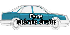 Face lat&eacute;rale droite Jaguar Sovereign