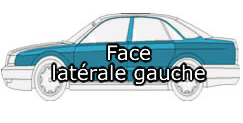 Face lat&eacute;rale gauche Jaguar Sovereign